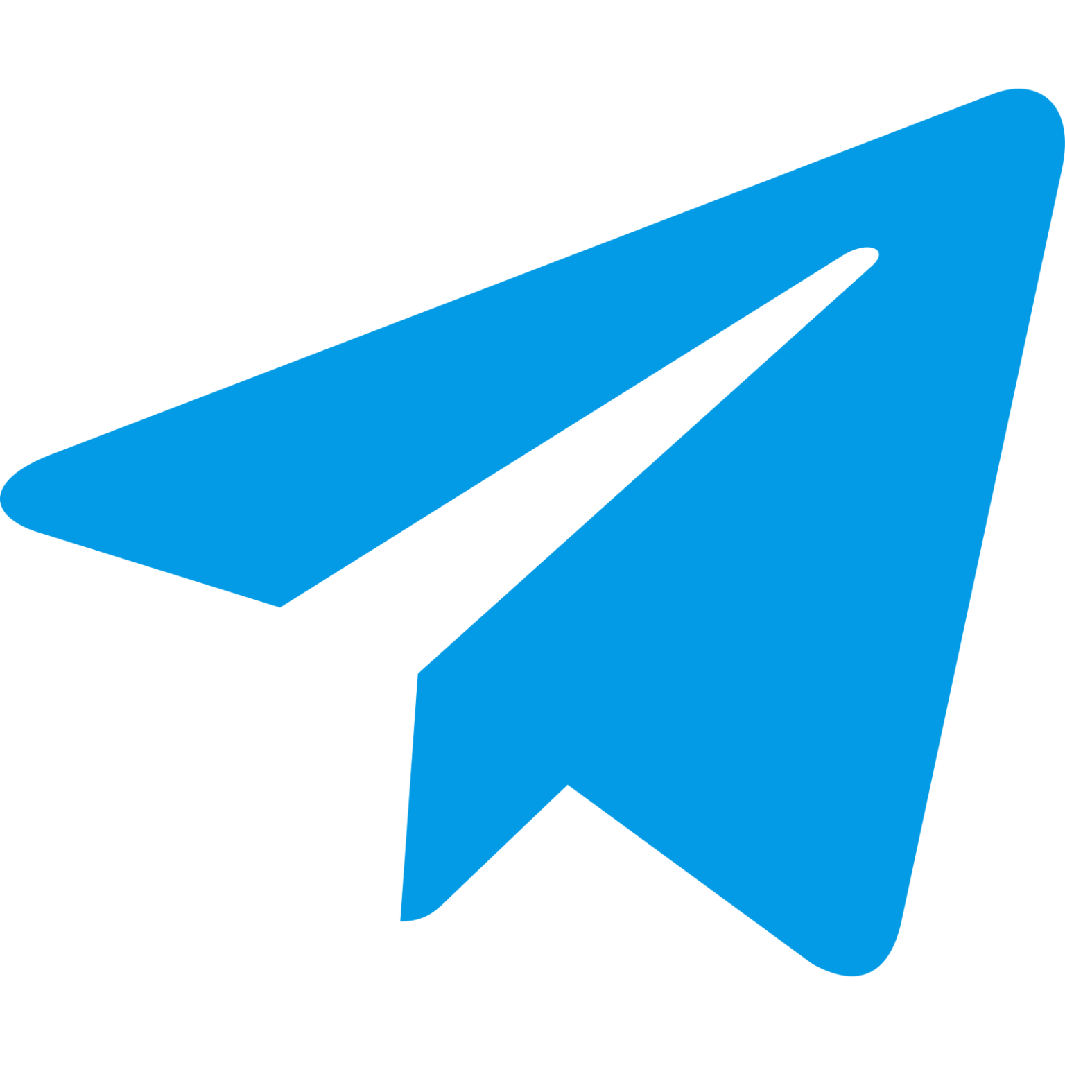 Telegram Bet da Sorte